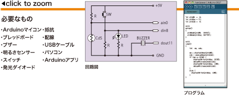 プログラムや回路図の詳細はこちら