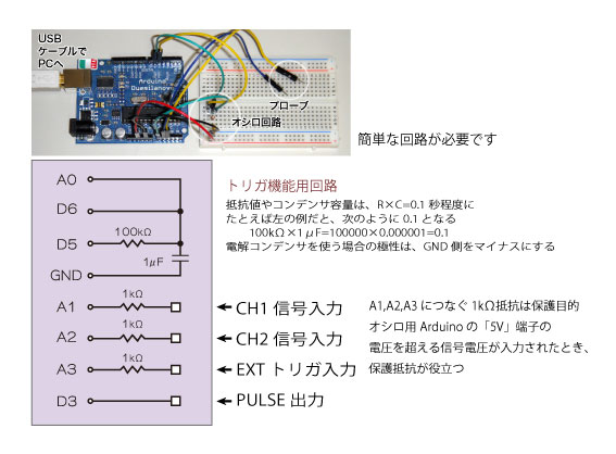 Arduinoの回路