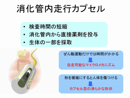 消化管内走行カフ゜セルの目的について