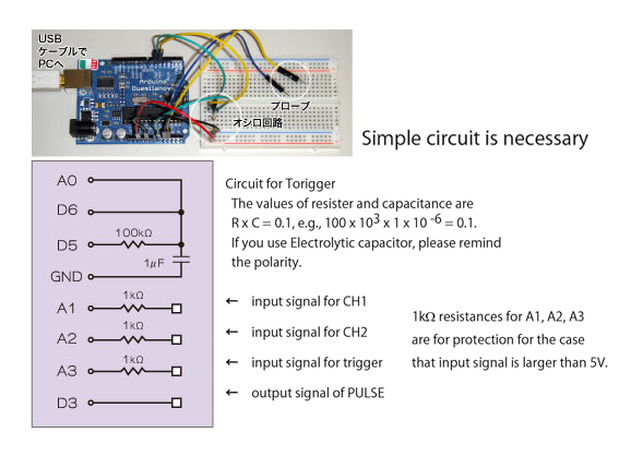 Arduinoの回路