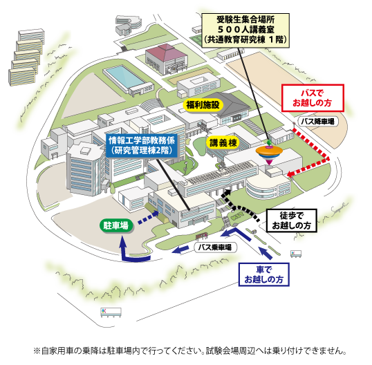 試験当日ご案内 ３年次編入 国立大学法人 九州工業大学 情報工学部 飯塚キャンパス
