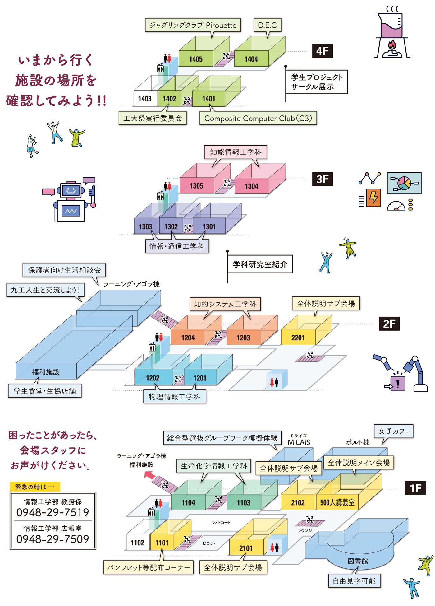 九工大発 オープンキャンパス2023 イベント会場マップ