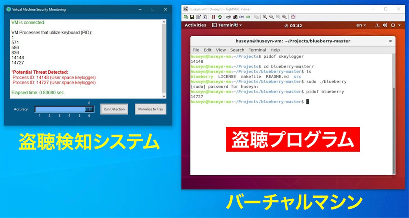盗聴検知システム