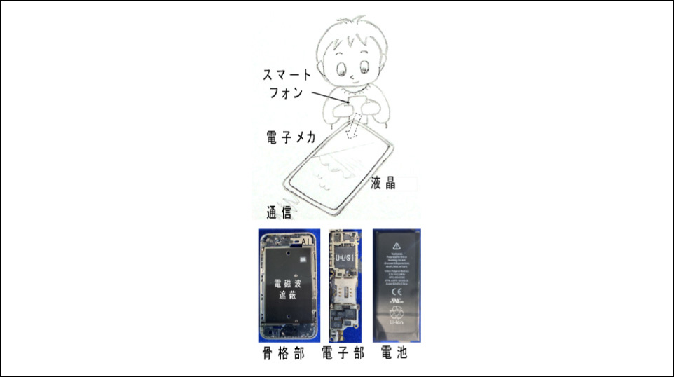 鈴木研究室