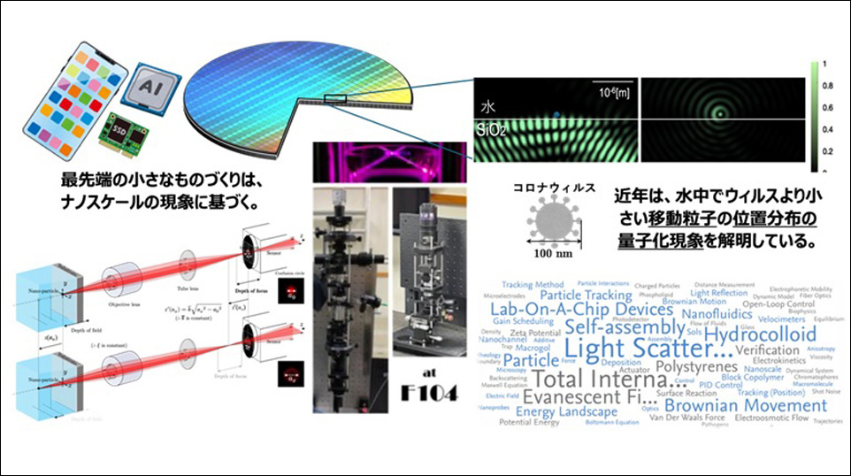 パナート研究室