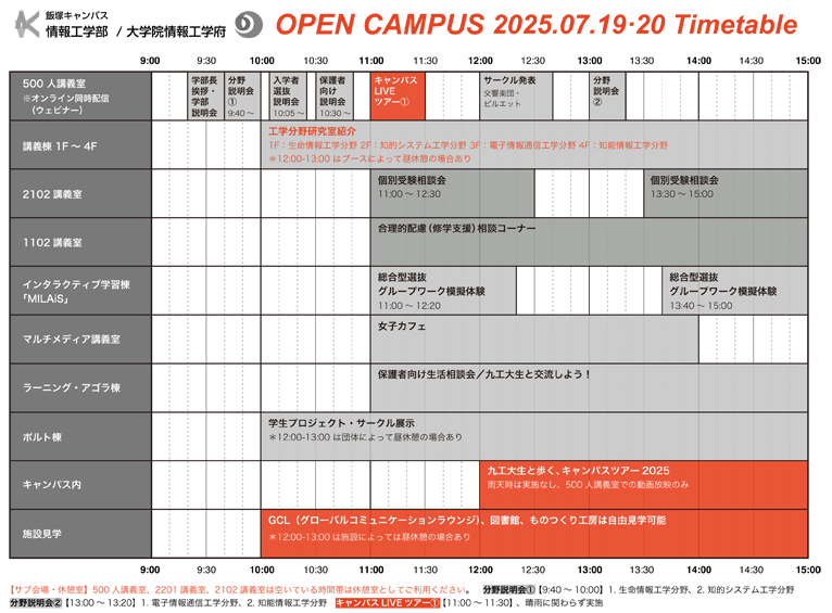 オープンキャンパス2025タイムテーブル