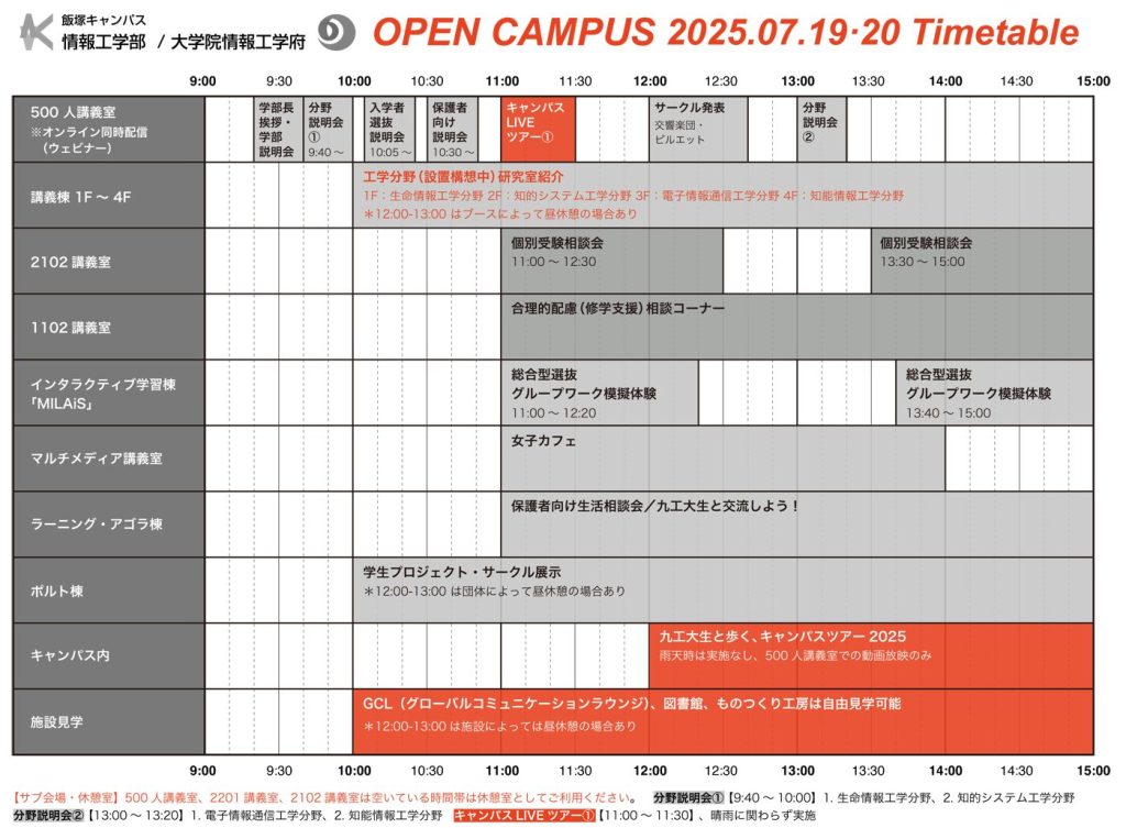 オープンキャンパス2025|入学選抜・入学案内|国立大学法人 九州工業大学 情報工学部【飯塚キャンパス】