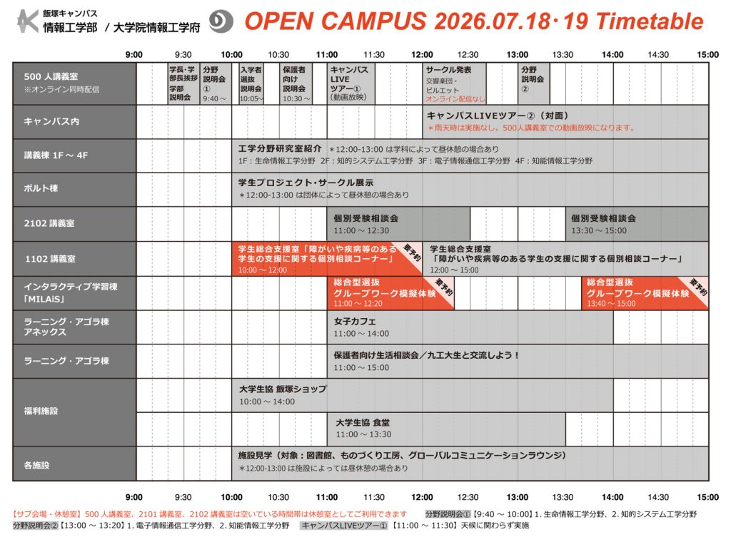 オープンキャンパス2026 タイムテーブル